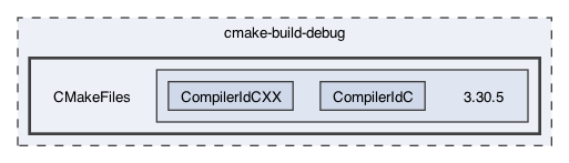 cmake-build-debug/CMakeFiles